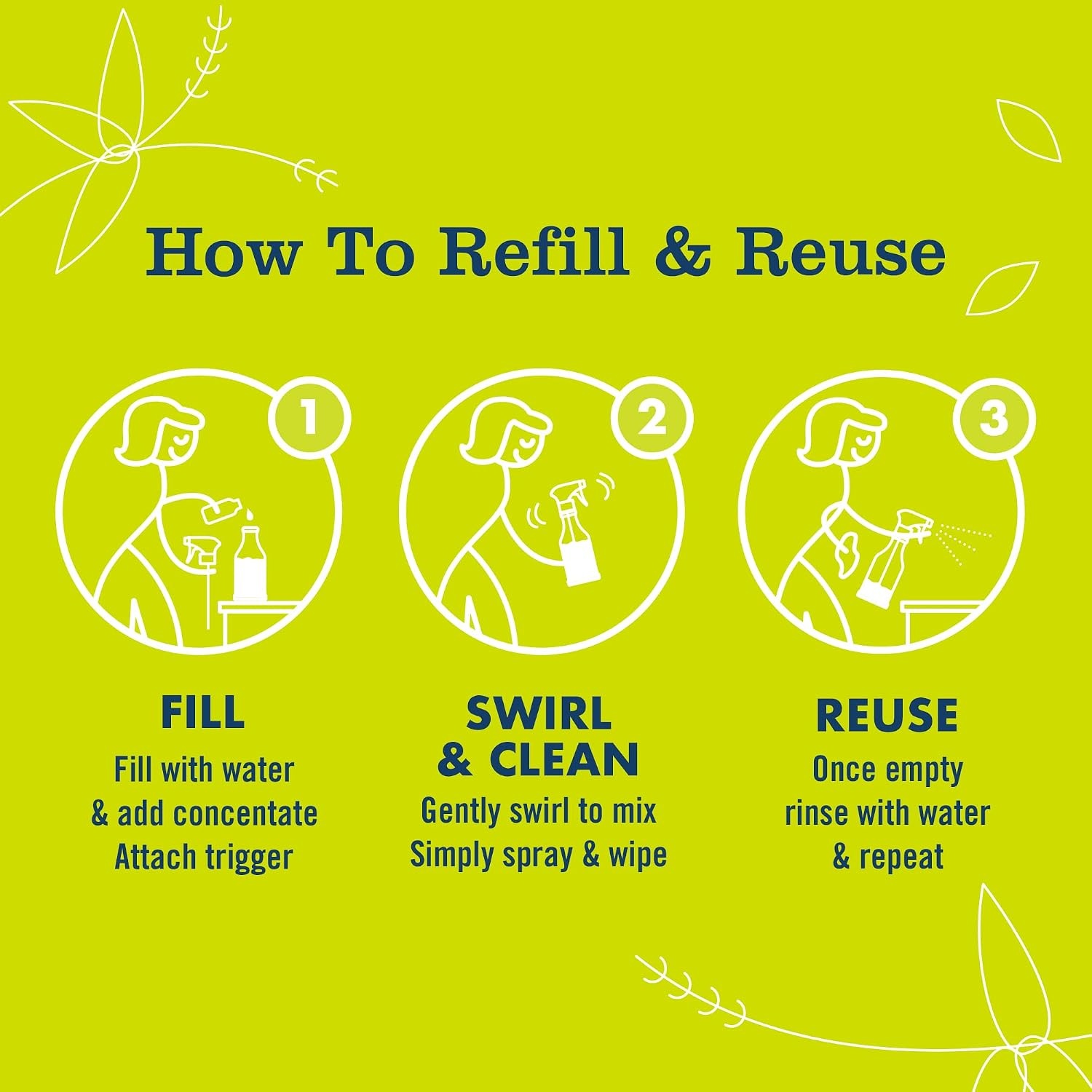 image:imageMRS MEYERS CLEAN DAY Cleaner Concentrated Refills Lemon Verbena 4 Pack