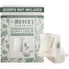 Unscented